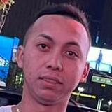 Rene20Funvt from Southampton | Man | 31 years old | Scorpio