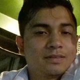 Jaxi from Tabasco | Man | 31 years old | Pisces