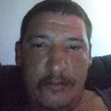 Pandaman from Odessa | Man | 43 years old | Pisces
