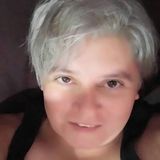 Gru from Chilpancingo de los Bravos | Woman | 49 years old | Gemini