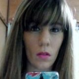 Georgi from Avellaneda | Woman | 39 years old | Scorpio