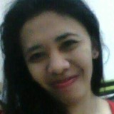 Triabeth6F8 from Hong Kong | Woman | 44 years old | Sagittarius