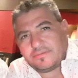 Leohernandez3S from San Luis | Man | 46 years old | Aquarius