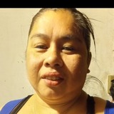 Penaonf8 from Santiago de Chile | Woman | 47 years old | Capricorn