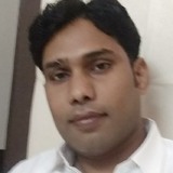Rocky from Alwar | Man | 34 years old | Libra