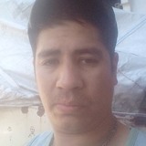 Alejandranoev3 from Moron | Man | 34 years old | Capricorn