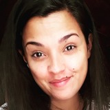 Cele from General Pacheco | Woman | 33 years old | Pisces