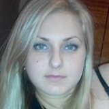 Gh4Ack3Ej from Moskva | Woman | 28 years old | Pisces