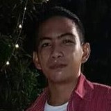 Juanmiguelguyn from Teresa | Man | 28 years old | Gemini