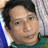 Bording19Ku from Riyadh | Man | 51 years old | Aquarius