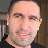 Gibnick from Gibraltar | Man | 41 years old | Scorpio