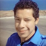 Sergio from Guasave | Man | 28 years old | Virgo
