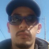 Borrego from Villagran | Man | 38 years old | Aries