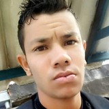 Jeffy from Campinas | Man | 33 years old | Capricorn