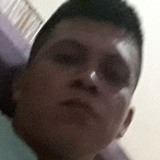 Mgonzaleznuf6U from Flores | Man | 28 years old | Aquarius