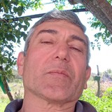 Mikel80Dl from San Jose de Feliciano | Man | 59 years old | Capricorn