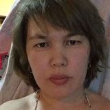 Aylin from Almaty | Woman | 51 years old | Capricorn