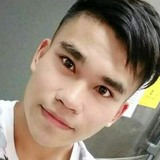 Anton from Angeles City | Man | 31 years old | Aquarius