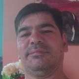 Zoegawn from Campana | Man | 44 years old | Taurus