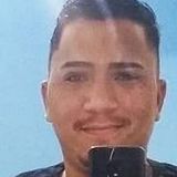 Hugoleo from Hortolandia | Man | 31 years old | Leo