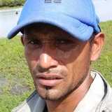 Kelvinlemos8Tk from Alenquer | Man | 22 years old | Sagittarius
