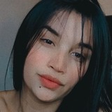 Thaypradod4 from Realeza | Woman | 25 years old | Scorpio