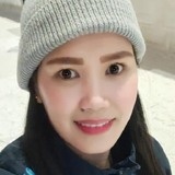Jasirulde from Krakow | Woman | 32 years old | Gemini