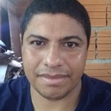 Budhar from Maraba | Man | 40 years old | Scorpio