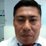 Corazónindomable from Tulum | Man | 39 years old | Aries