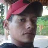 Tony12Dj from Pindare Mirim | Man | 31 years old | Sagittarius