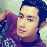 Danielx from Mulchen | Man | 35 years old | Capricorn