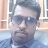 Chandrudesigte from Trichy | Man | 40 years old | Aquarius