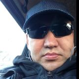 Manas from Aktau | Man | 48 years old | Taurus
