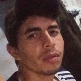 Zarantonelli7C from Reconquista | Man | 29 years old | Gemini
