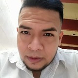 Alexjr89Uh from Apodaca | Man | 37 years old | Virgo