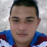 Daniel from Cascavel | Man | 32 years old | Aries