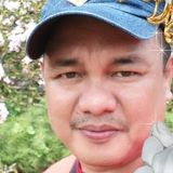 Jerome from Bang Bua Thong | Man | 50 years old | Leo