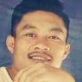 Babahtidmw from Kuching | Man | 32 years old | Cancer