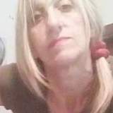 Miranda from Piedimulera | Woman | 60 years old | Virgo