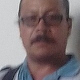 Robavacas from Mexico | Man | 54 years old | Virgo