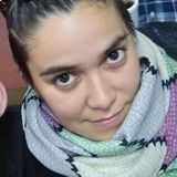 Anlu from Posadas | Woman | 39 years old | Gemini