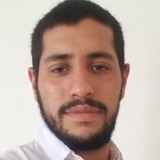 Victorjoelmocn from El Salto | Man | 32 years old | Aquarius