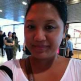 Sheena from Central District | Woman | 39 years old | Cancer