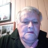 Cordovap6Hz from Temuco | Man | 74 years old | Leo