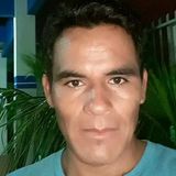 Chasca from Santa Cruz de la Sierra | Man | 41 years old | Gemini