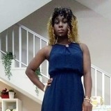 Aret from Kuwait | Woman | 32 years old | Capricorn
