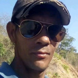 Sidneyalam9Ym from Itambacuri | Man | 32 years old | Scorpio