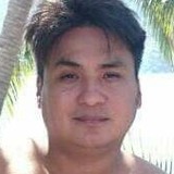 Armandowence8T from Puerto Vallarta | Man | 29 years old | Scorpio
