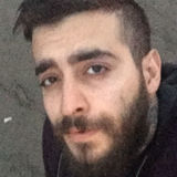 Nim from Jibert | Man | 31 years old | Pisces