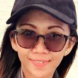 Sakura from Dasmarinas | Woman | 40 years old | Taurus